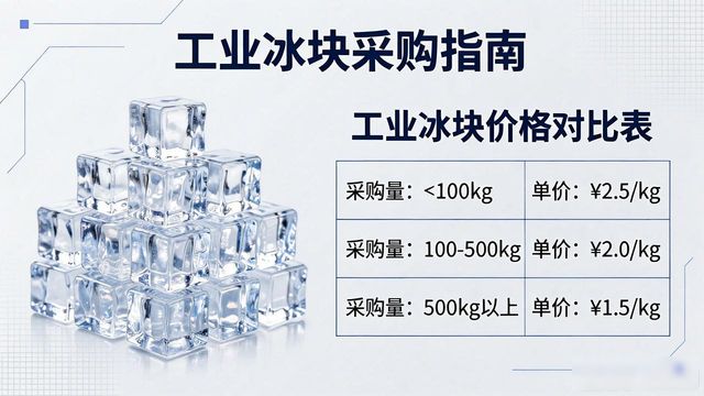 工业冰块采购指南：广州黄埔区工业冰块销售常见问题解析